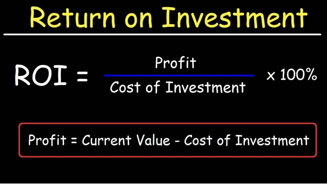 Return on Investment is calculated by dividing profit by cost of investment and
multiplying by 100%, returning your return on investment as a percentage. Profit is calculated by
current value minus your cost of investment.